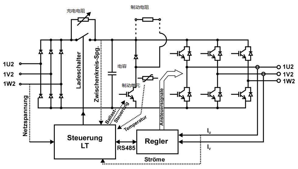 伺服电机制动电阻的选用和计算公式