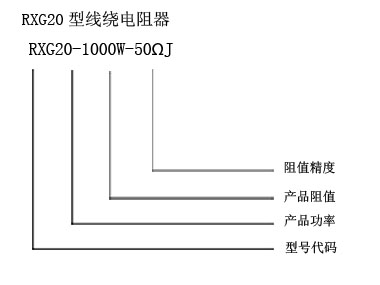 RXG20ƲƵͺ˵